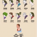 Reno初代