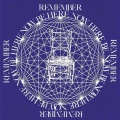 Ram Dass、Praana