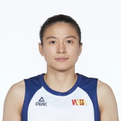 王丽丽 王丽丽
